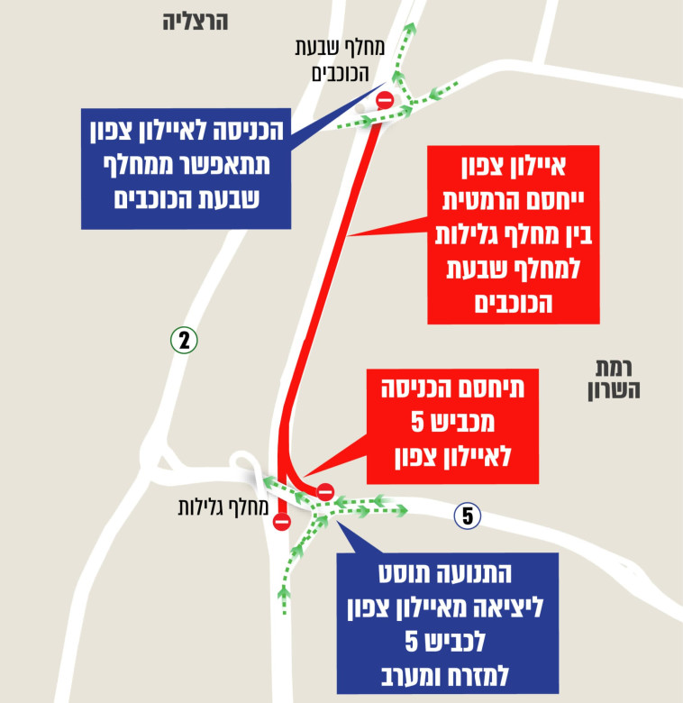 מפת החסימות בנתיבי איילון 9.11 (צילום: באדיבות חברת נתיבי איילון)