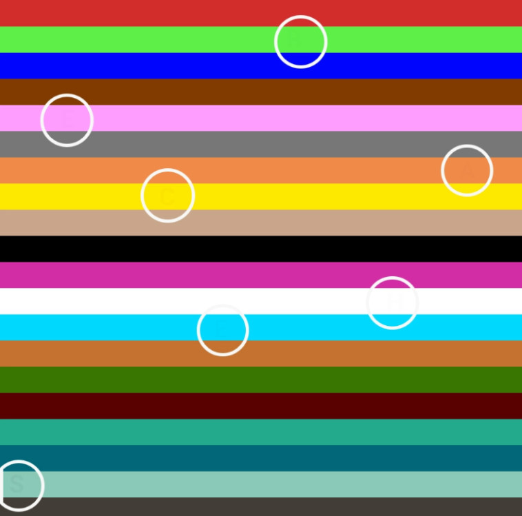 קשה מאוד להבחין באותיות