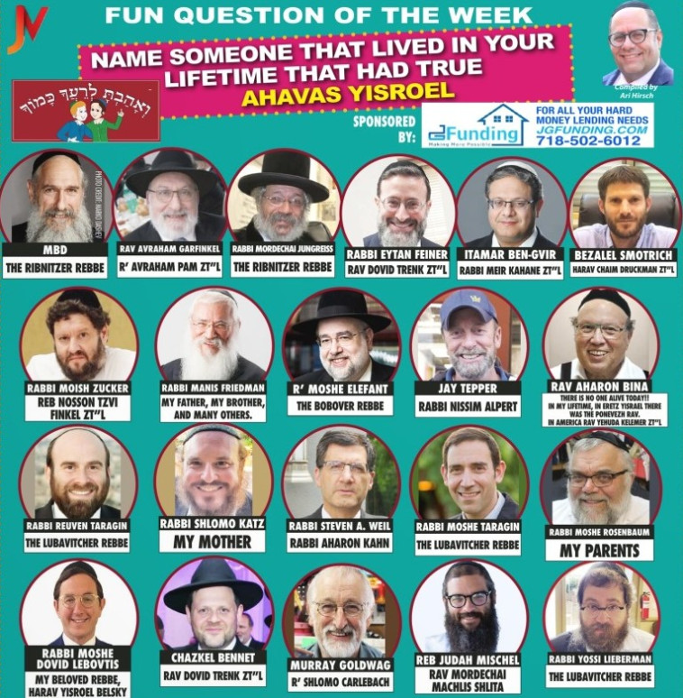 בן גביר, סמוטריץ' ורבנים ואישים אמריקאים בוחרים סמל לאהבת ישראל