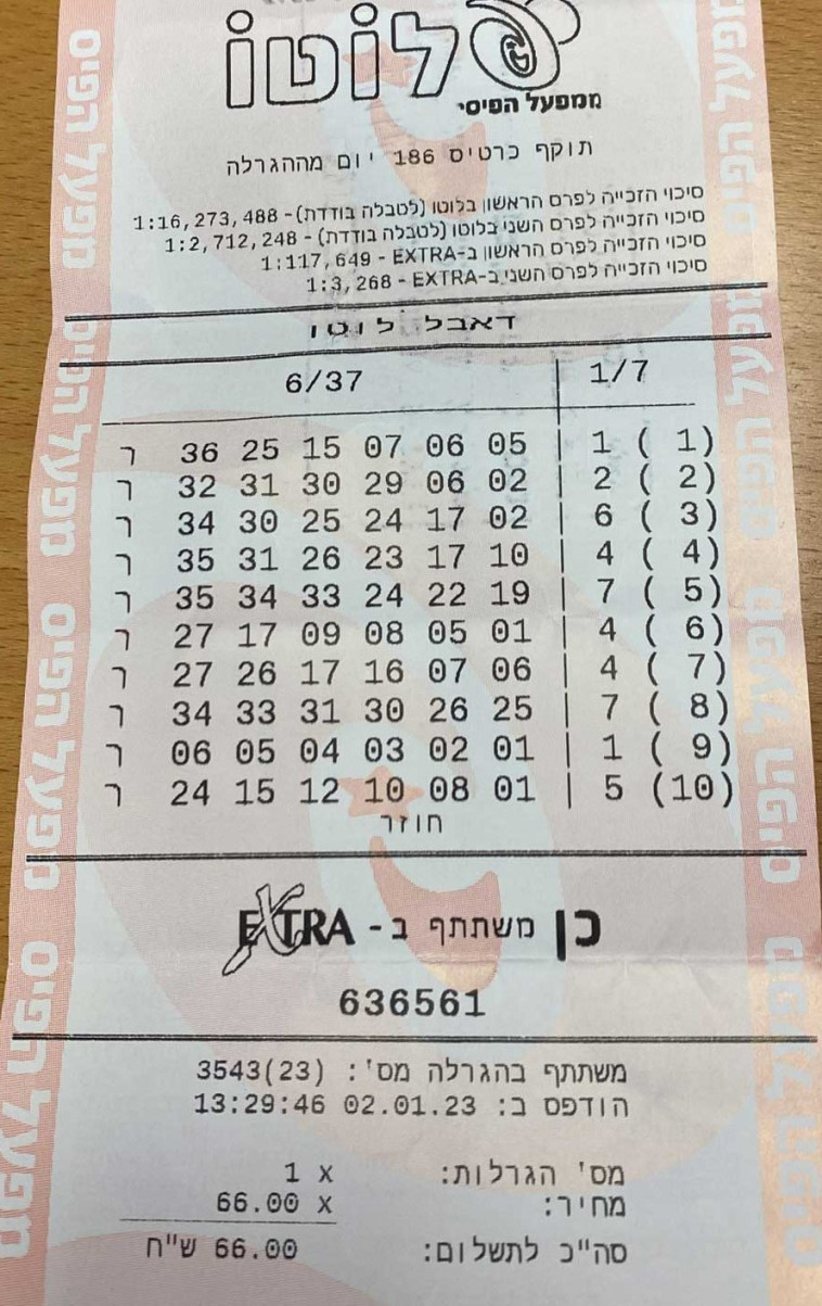 טופס זוכה, אילוסטרציה