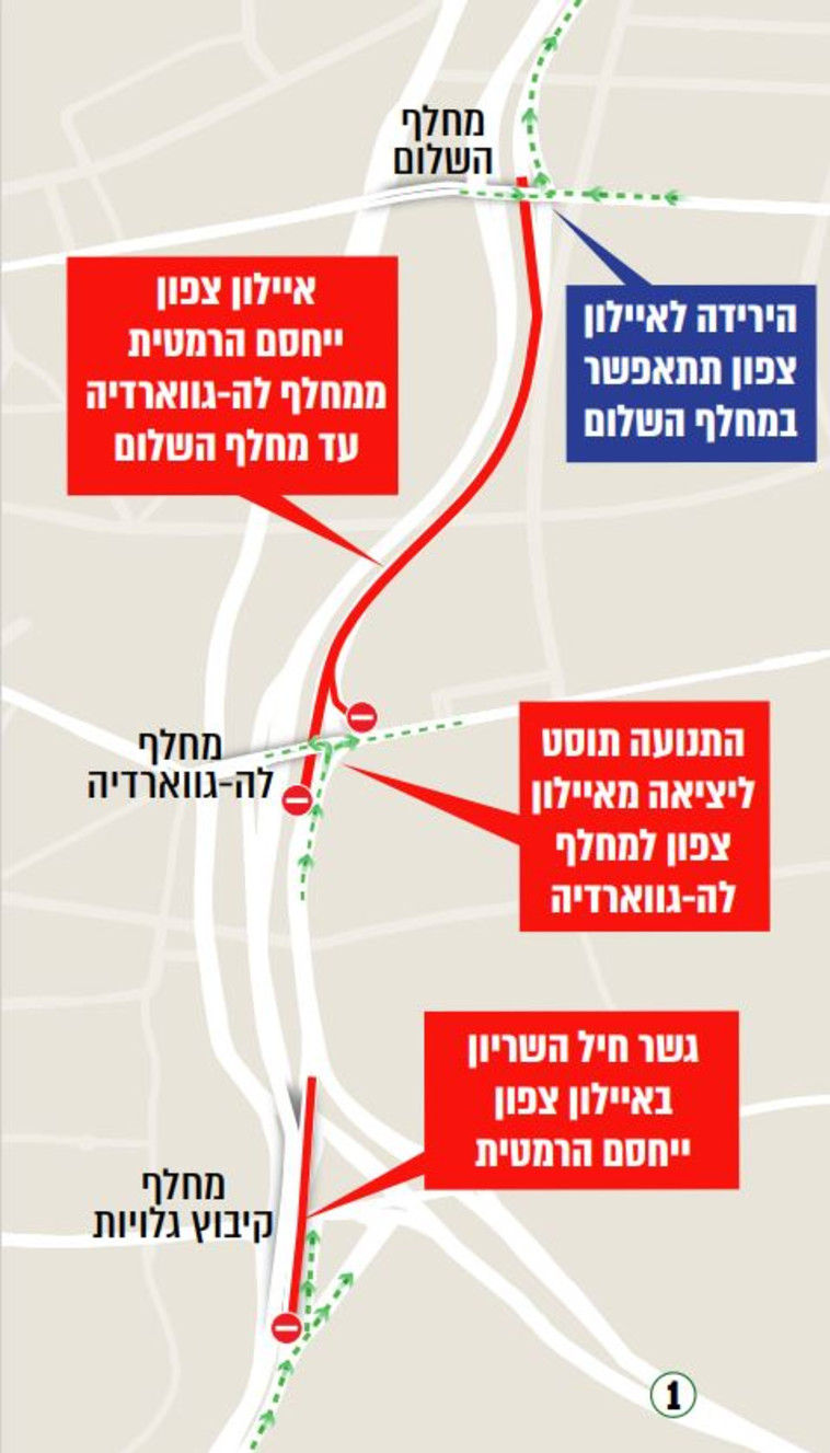 מפת החסימות