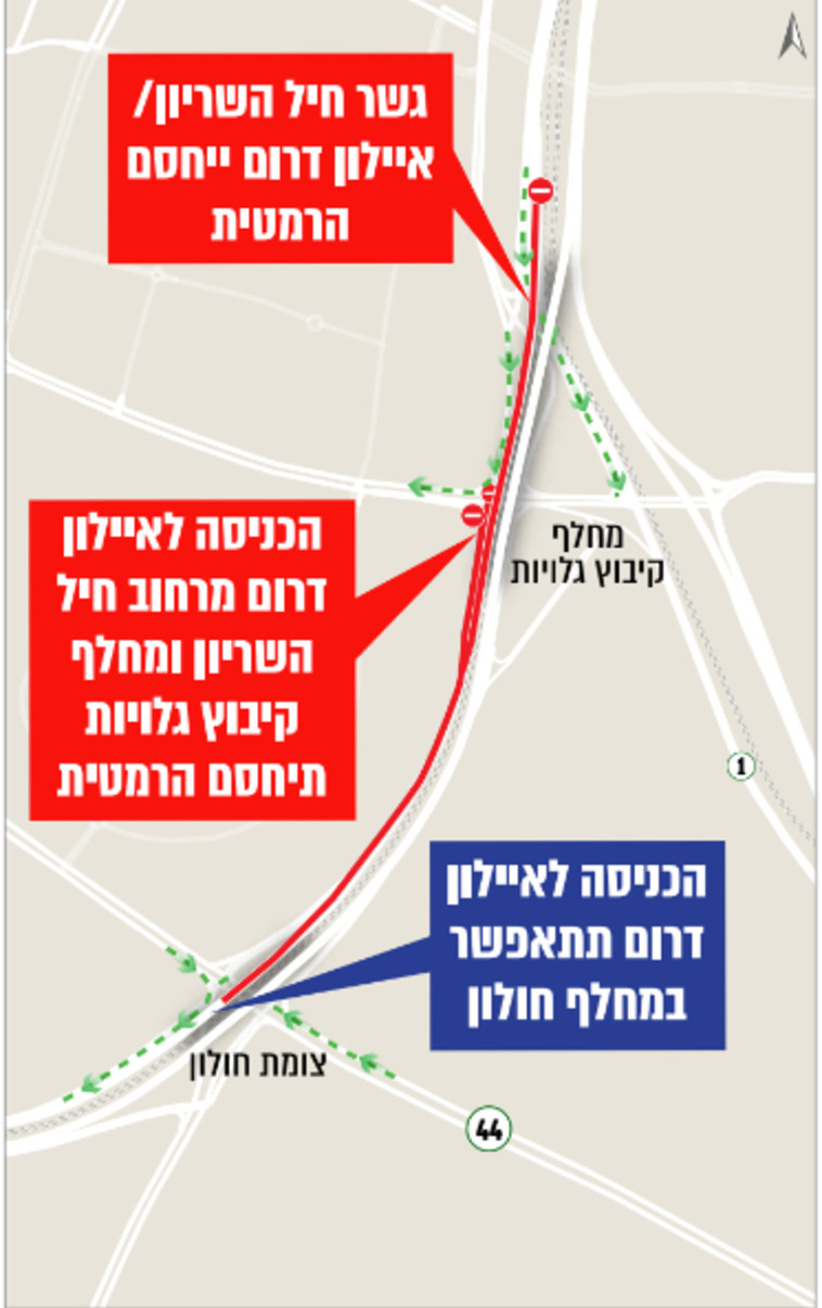 מפת החסימות באיילון דרום