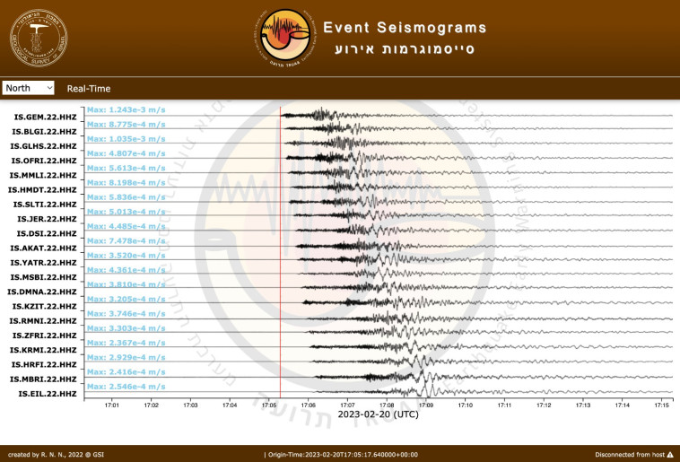 הגלים הסייסמים כפי שנקלטו
