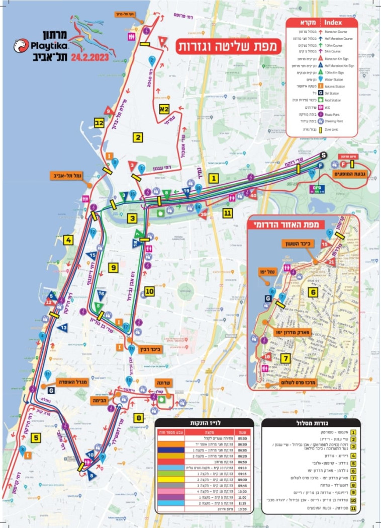 מפת החסימות