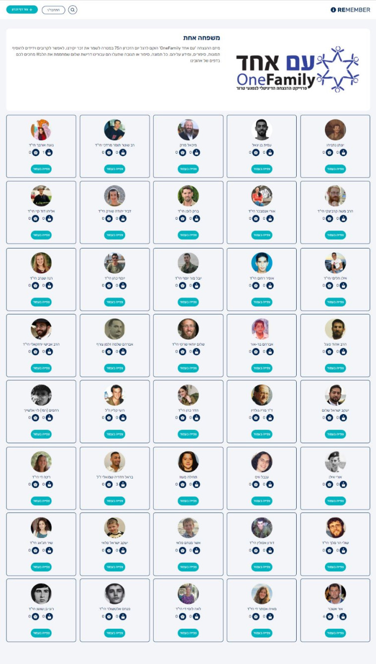 מיזם הנצחה יחודי