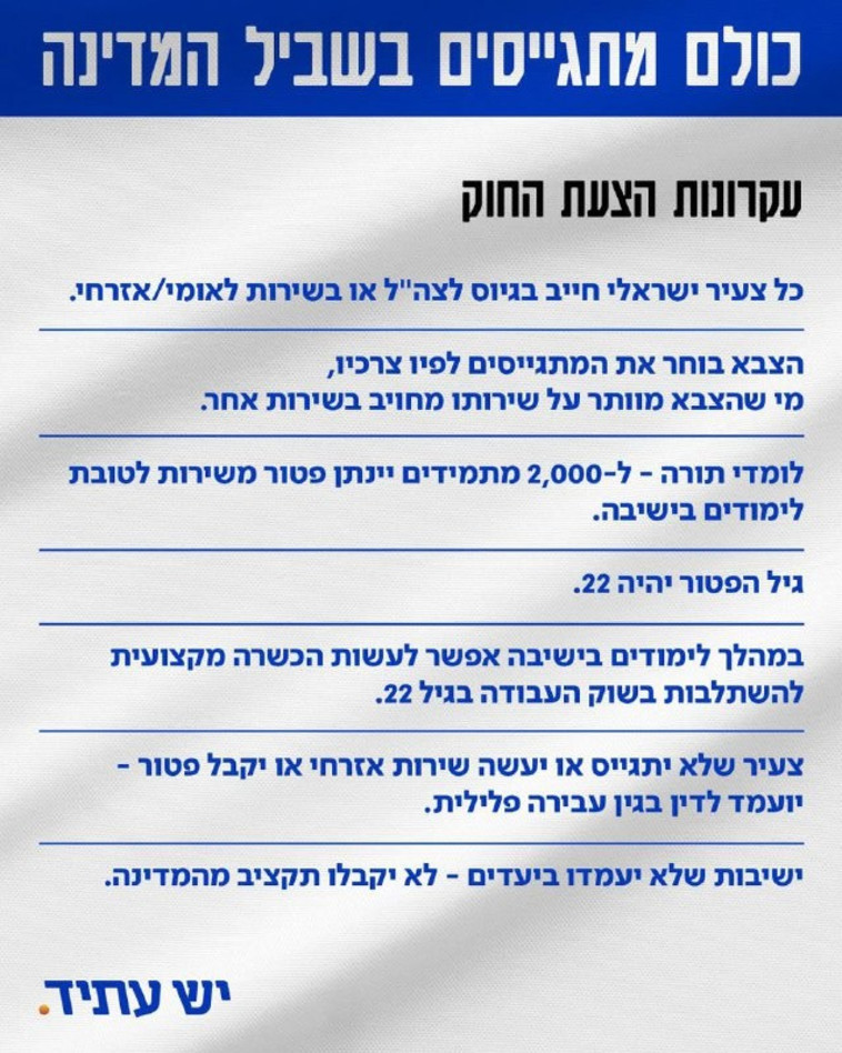 עיקרי ''החוק לגיוס לאומי''