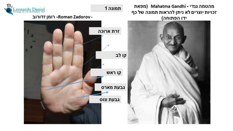 זדורוב לעומת גנדי - ניתוח כף היד (צילום: ויקיפדיה,לאונרדו דניאל)