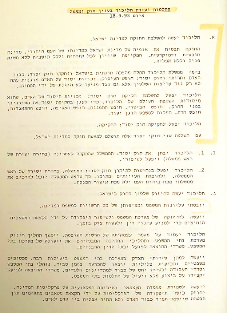 החלטות ועידת הליכוד