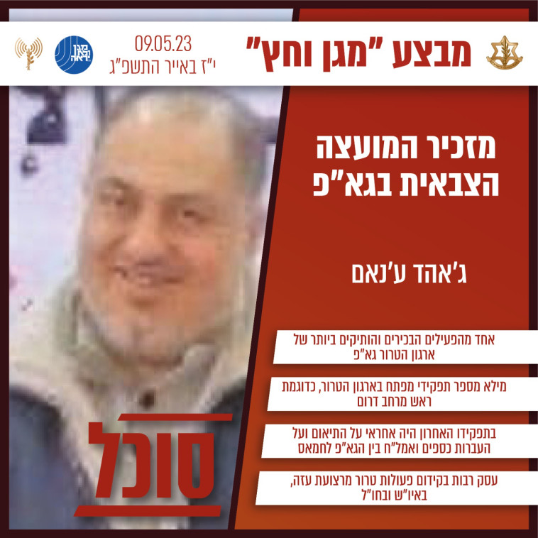 ג'אהד ע'נאם