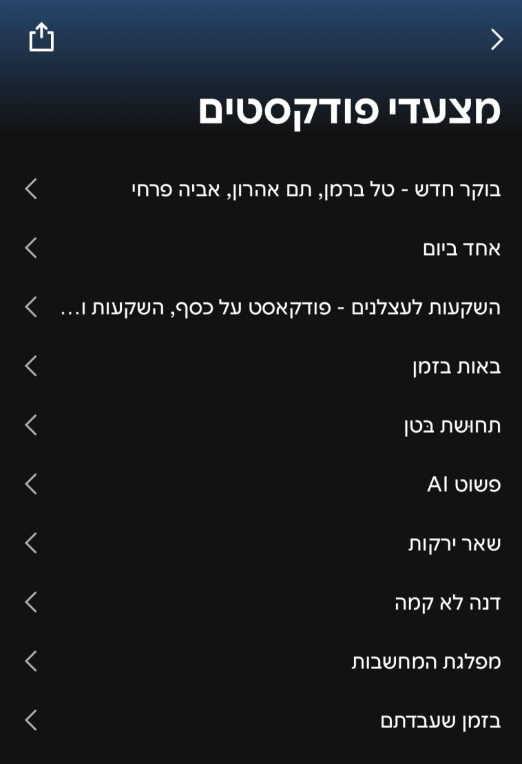 ''בוקר חדש'' מקום ראשון במצעד הפודקסטים של ספוטיפיי