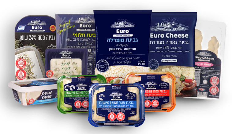 גבינות יורו