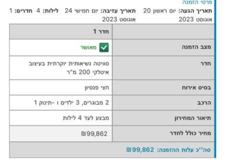 פרטי ההזמנה שפורסמו בקבוצת ''מאמאצחיק'' בפייסבוק