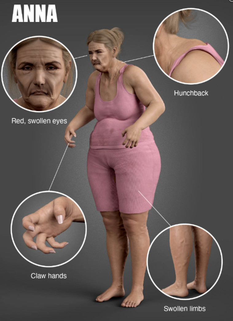 ''אנה'', הדמיה של מה שעלול לקרות לנו במידה ונמשיך לעבוד מהבית (צילום: מתוך הרשת החברתית