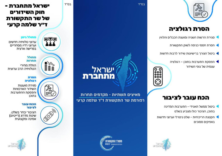 הרפורמה של שר התקשורת שלמה קרעי