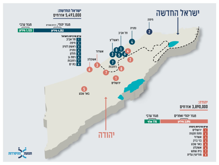 מפת החלוקה ל''ישראל החדשה'' ו''יהודה'' ע''פ תנועת ההיפרדות