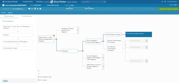 אפליקציה לניווט לטיפול הנכון במטופלים חולי סרטן