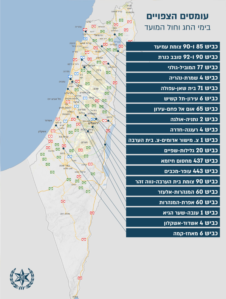 עומסים הצפויים בחגי תשרי תשפ''ד