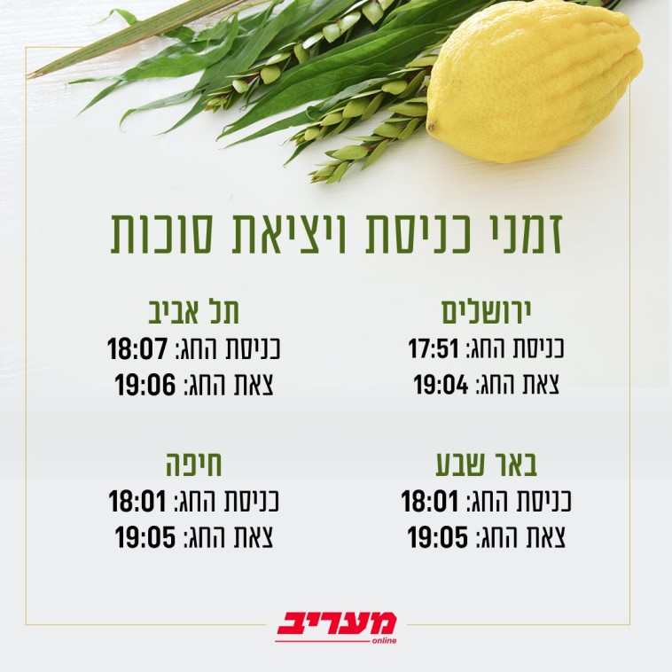 זמני כניסת וצאת חג סוכות