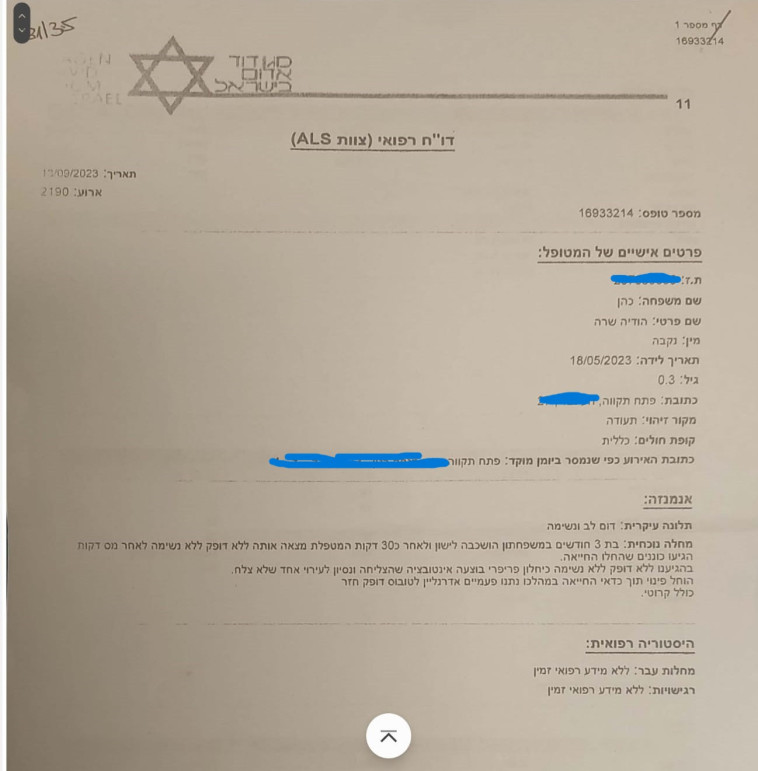 הדו''ח של מד''א