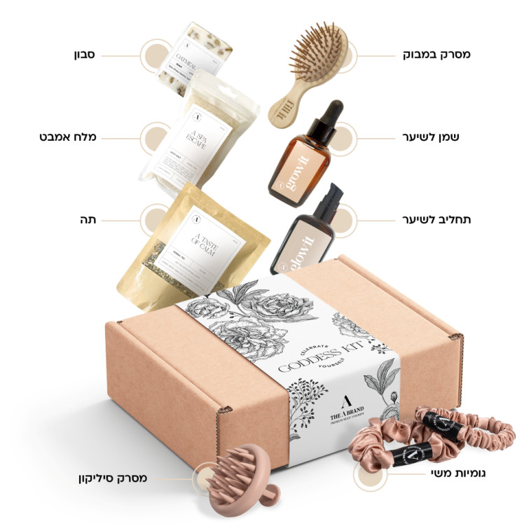 מארז מתנה מעוצב וחגיגי הכולל מוצרי טיפוח וטואלטיקה אישיים