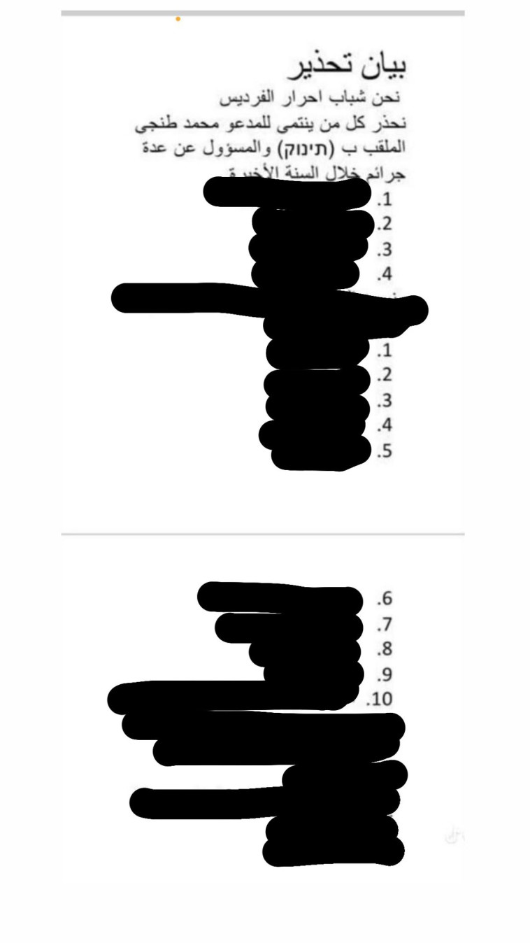 מכתב האזהרה לכנופיית ''התינוק'' בפוריידיס. השמות במסמך טושטשו