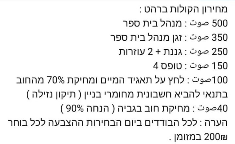 ''מחירון הקולות'' ברהט