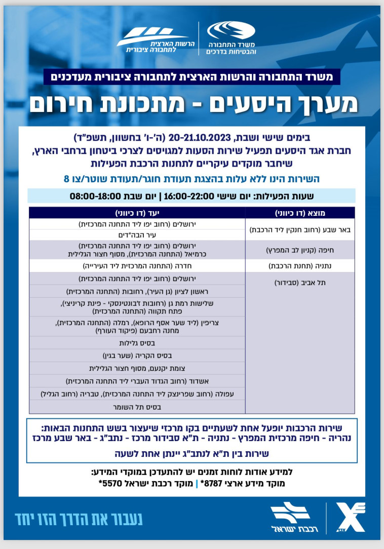 מערך היסעים, מתכונת חירום (20-21.10.23)