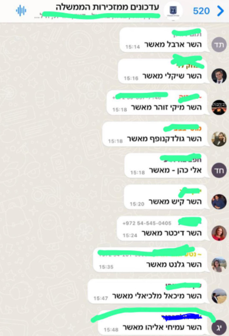 ההצבעה בה השתתף השר האליהו (צילום: ללא)