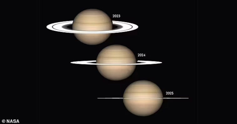 נאס''א אישרה כי לחובבי הכוכבים יש עד 2025 לצפות בטבעות של שבתאי (צילום: נאס''א)