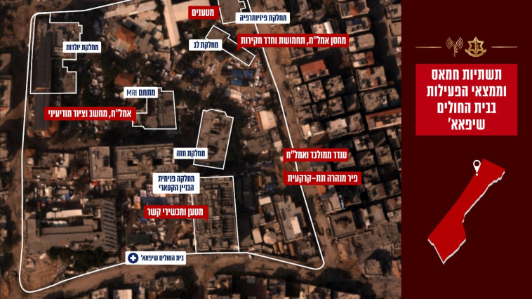 תשתיות חמאס וממצאי הפעילות בבית החולים שיפאא' בעזה