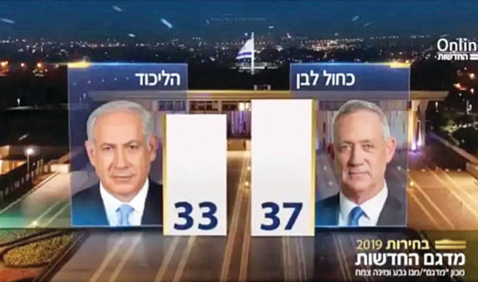 ×ª××¦×××ª ×××× ×¢×¨××¥ 12